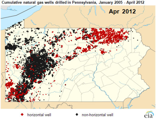https://www.eia.gov/todayinenergy/detail.cfm?id=6390 Tom Wilber