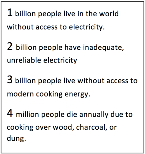 energy poverty