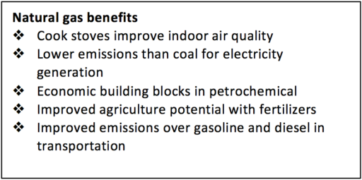 energy poverty