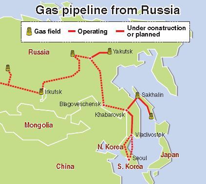 Planned Russian Pipeline through North Korea