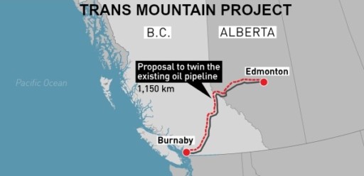 Trans Mountain Pipeline