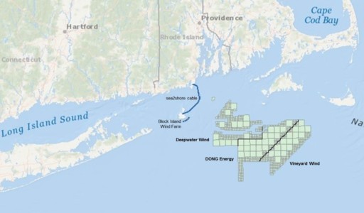 wind farms