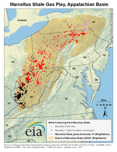 natural gas now