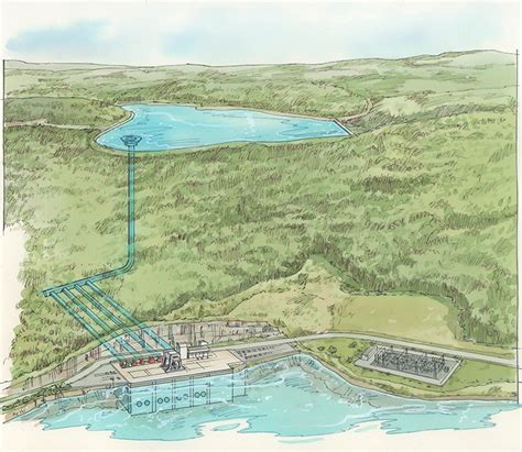 https://www.nypa.gov/power/generation/blenheim-gilboa-pumped-storage NYSERDA